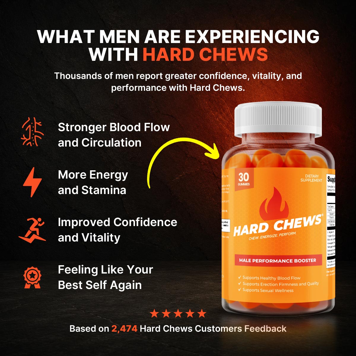 HARD CHEWS® - Performance Gummies (7-in-1 Support)